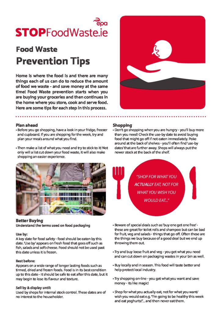 food waste prevention tipssheet Stop Food Waste