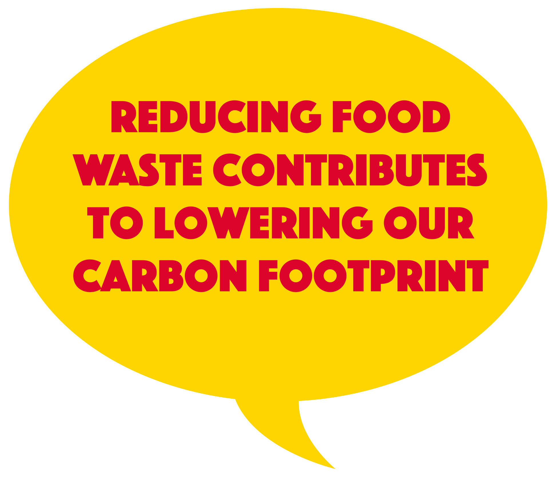 it-s-stop-food-waste-week-stop-food-waste